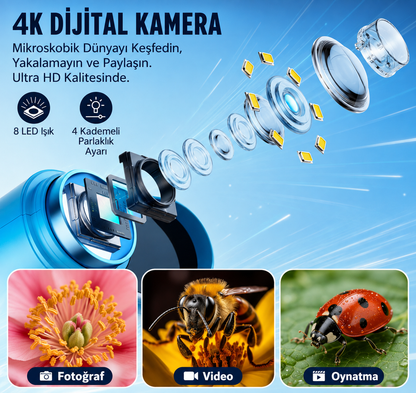MiniBilim Dijital Mikroskop 🔬 – Çocuklar İçin 2.4” LCD Ekranlı Taşınabilir Keşif Mikroskobu